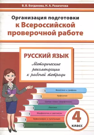 Организация подготовки к Всероссийской проверочной работе. Русский язык. 4 класс. Методические рекомендации к рабочей тетради — 2655811 — 1