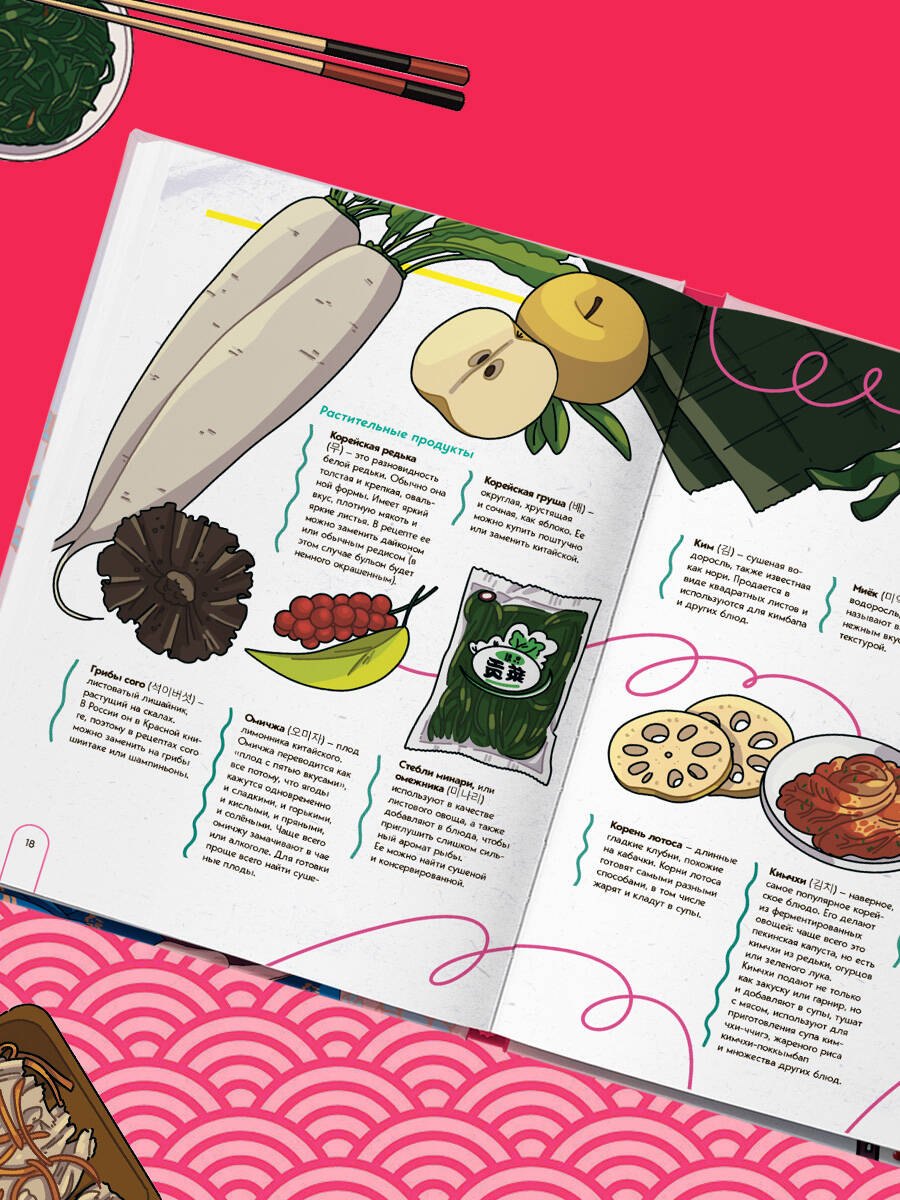 Изображение бумажной книги