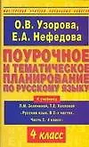Мастерская учителя начальных классов м