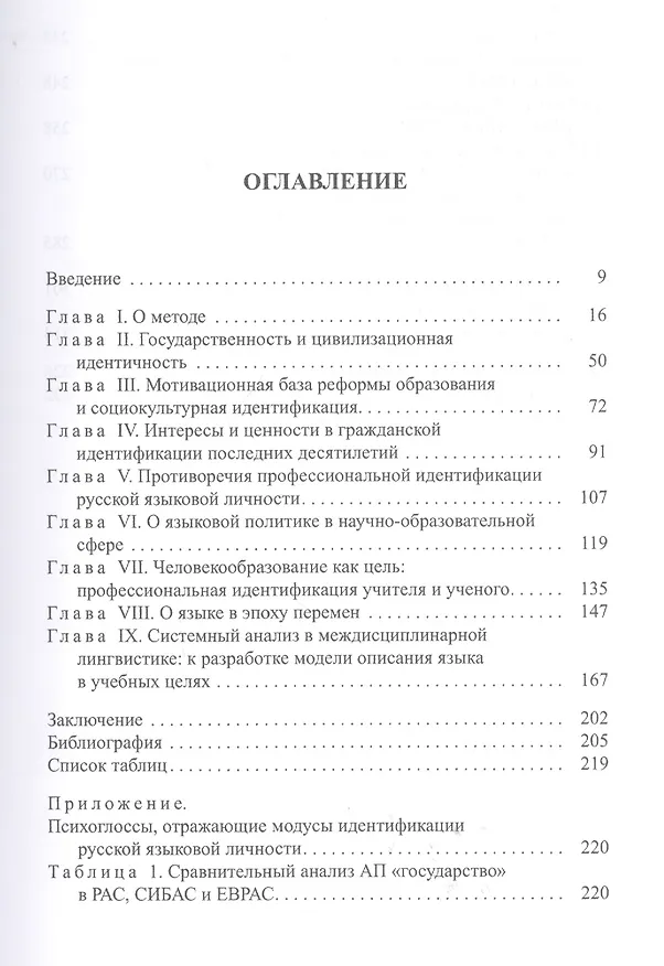 Книга Модусы идентификации русской языковой личности в эпоху перемен (Ирина Шапошникова) — 2