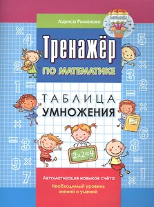 Таблица умножения