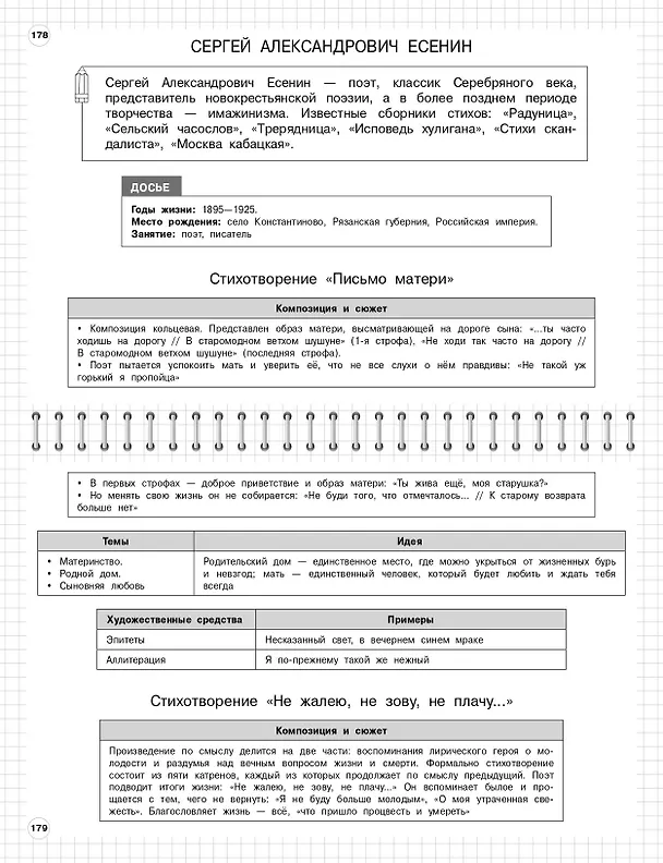 Книга Литература. 5-11 классы. Школьный курс в наглядных таблицах (Елена Маханова) — 16