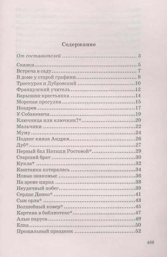 Книга Сборник материалов для выпускного экзамена по учебному предмету "Русский язык" за период обучения на 3 ступени общего среднего образования. Тексты изложений. (Лариса Мурина) — 2