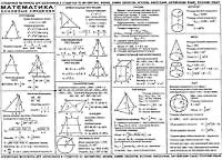 Математика.Основные сведения