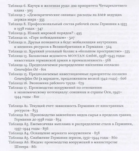 Книга Цена разрушения. Создание и гибель нацистской экономики (Адам Туз) — 4