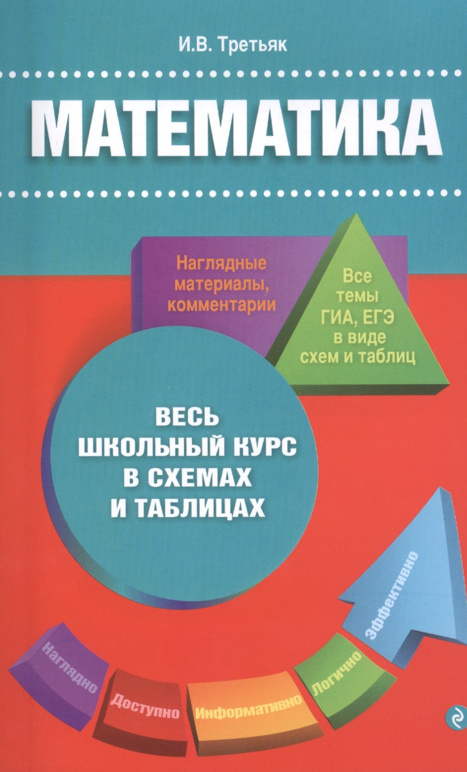 

Математика