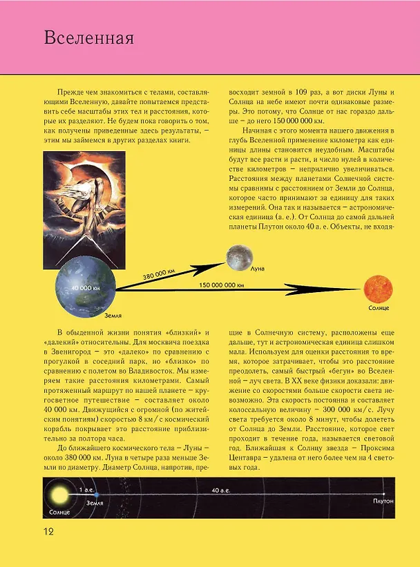Книга Космос. Полная энциклопедия (Валентин Цветков) — 11