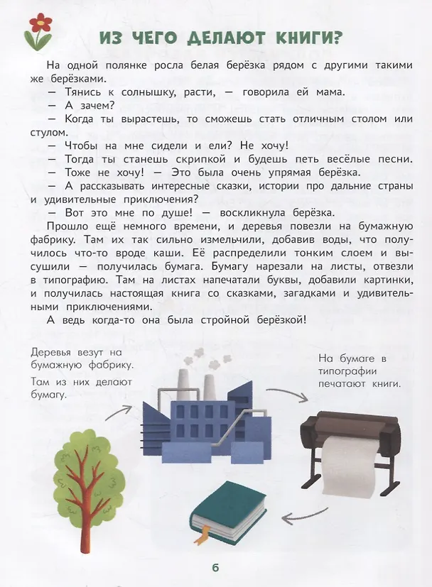 Книга Энциклопедия для малышей в сказках: все, что ваш ребенок должен узнать до школы (Елена Ульева) — 5