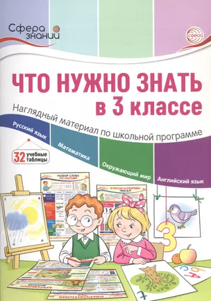 Что нужно знать в 3 классе: наглядный материал по школьной программе — 2868407 — 1