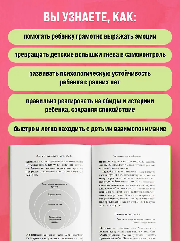 Книга Детские истерики, гнев, обиды. Как научить ребенка справляться с сильными эмоциями (Морин Хили) — 6