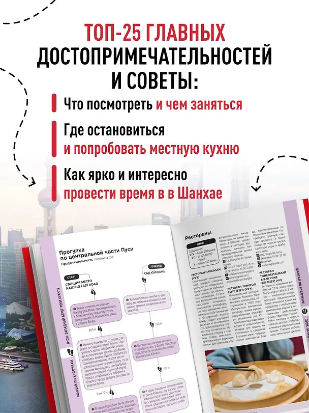 Книга Шанхай и окрестности () — 6