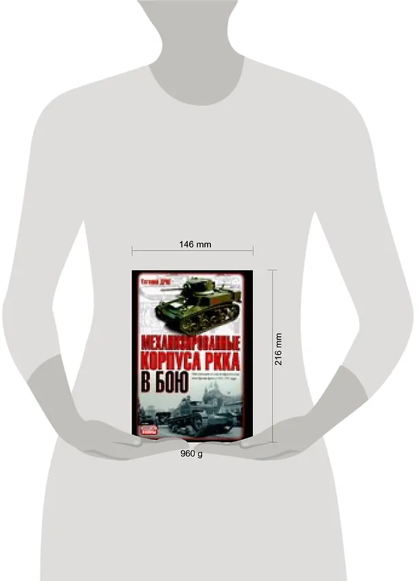 Книга Механизированные корпуса РККА в бою: История авиабронетанковых войск (Евгений Дриг) — 2