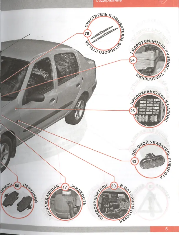 Книга Renault Symbol выпуска с 2002 до 2008 г. () — 3