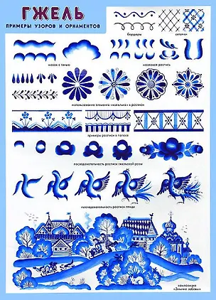 Книга Гжель. Примеры узоров и орнаментов 50 х 69 ()