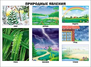 ПЛАКАТ. ПРИРОДНЫЕ ЯВЛЕНИЯ