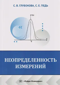 Неопределенность измерений