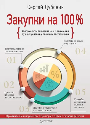 Книга Закупки на 100%. Инструменты снижения цен и получения лучших условий у сложных поставщиков (Сергей Дубовик)