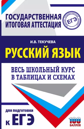 ЕГЭ. Русский язык. Весь школьный курс в таблицах и схемах для подготовки к единому государственному экзамену — 2868008 — 1