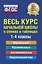 Весь курс начальной школы: в схемах и таблицах — 3147296 — 1