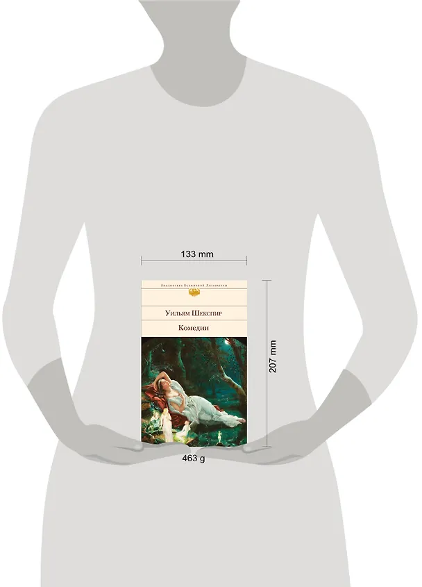 Книга Комедии (Уильям Шекспир) — 5
