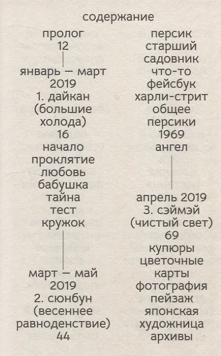 Книга Корни: о сплетеньях жизни и семейных тайнах (Кио Маклир) — 3