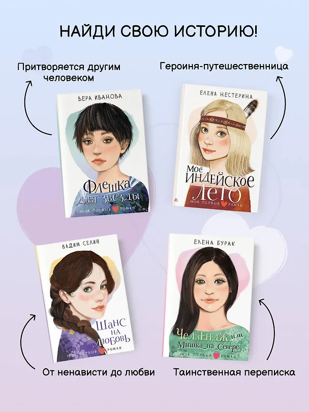 Книга Когда зацветет кактус (Эльвира Смелик) — 9