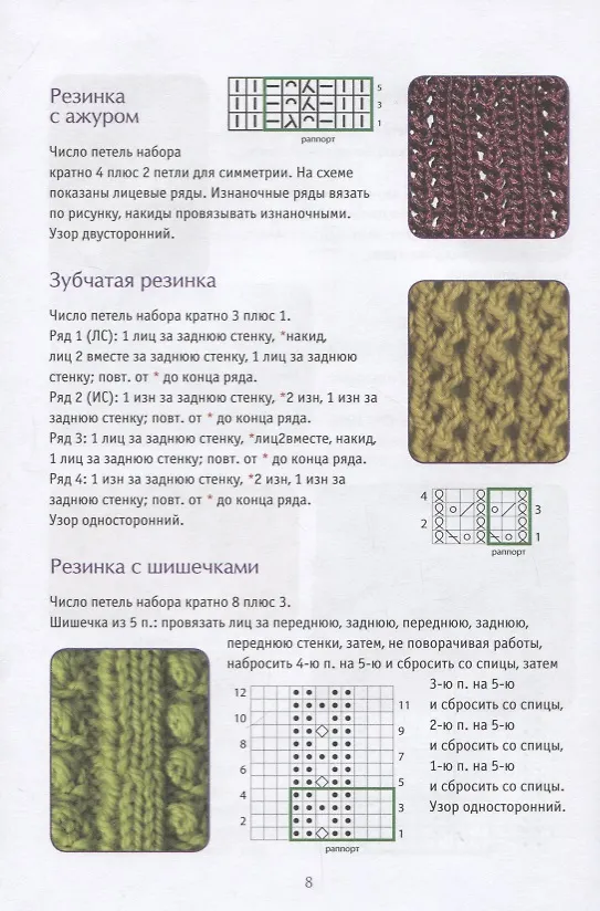 Книга Узоры для вязания спицами () — 5