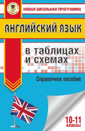 Английский язык в таблицах и схемах. 10-11 классы — 7868415 — 1