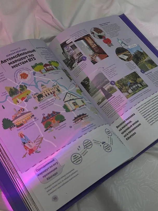 Книга The Purple Road: Путеводитель по местам самой популярной k-pop-группы () — 12