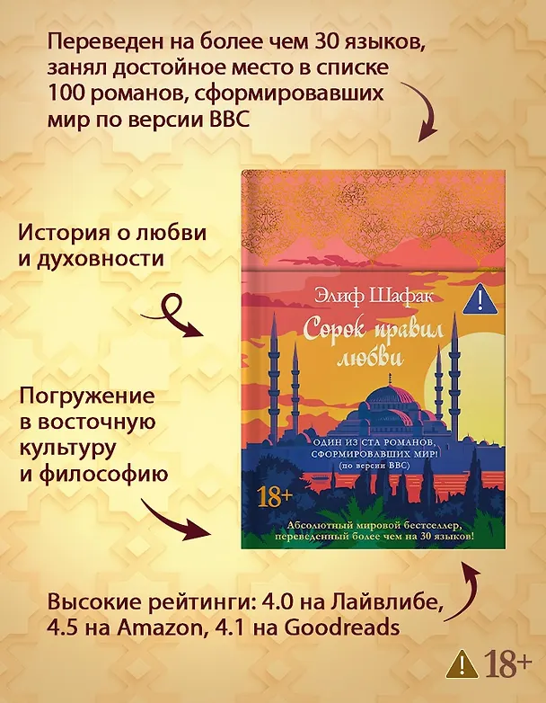 Книга Сорок правил любви (Элиф Шафак) — 6