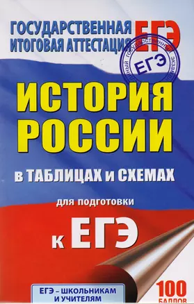 ЕГЭ. История России в таблицах и схемах : 10-11 классы : справочные материалы — 7602054 — 1