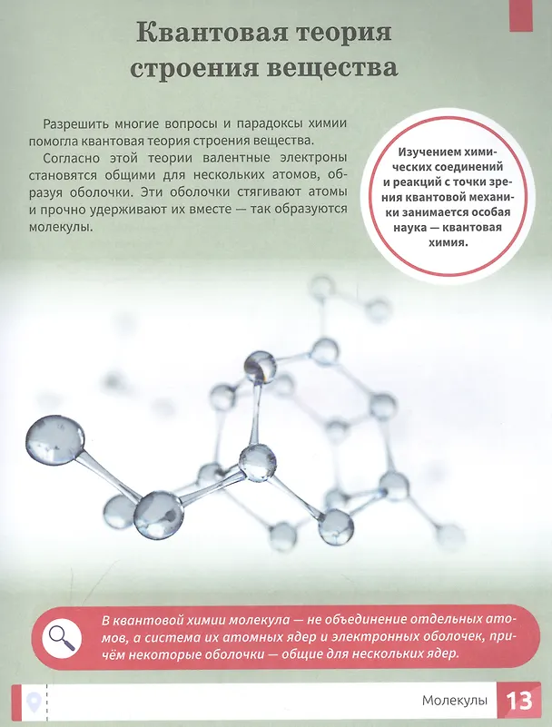 Книга Микромир: вглубь вещества: самая умная энциклопедия (Антон Малютин) — 6