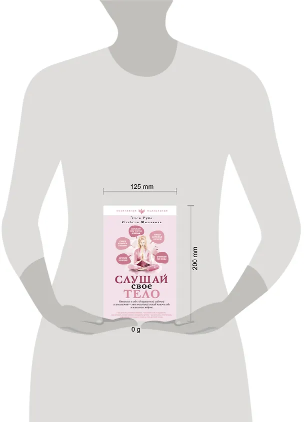 Книга Слушай свое тело (Изабель Филльоза) — 7