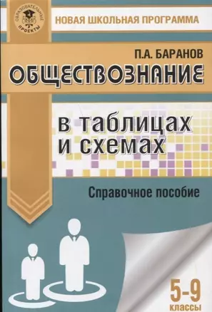 Обществознание в таблицах и схемах. Справочное пособие. 5-9 классы — 2659269 — 1