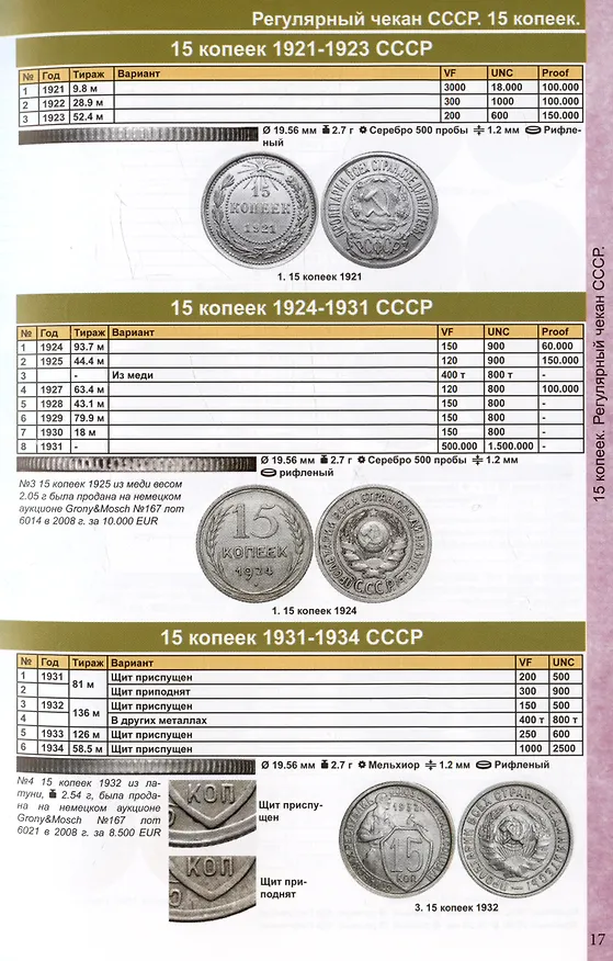 Книга Каталог Монет СССР и России 1918-2024 годов. Выпуск 18 (Савелий Гусев) — 8