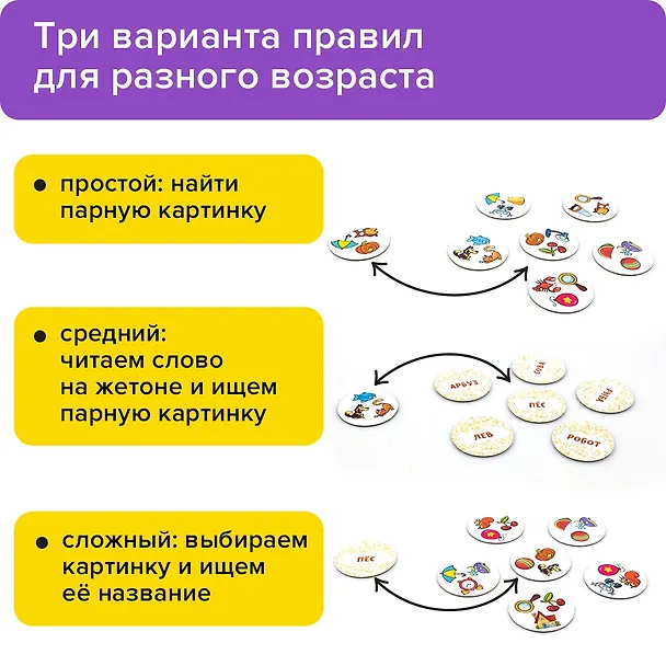 Развивающая настольная игра БАНДА УМНИКОВ УМ066 Читай-Хватай 332086 — 5