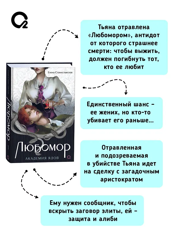 Книга Любомор. Академия ядов (Елена Станиславская) — 4