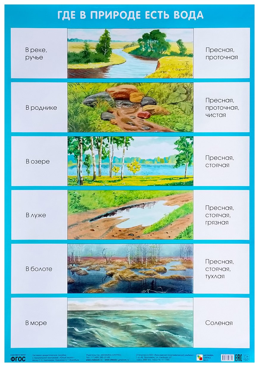 Где в природе есть вода 50 x 69