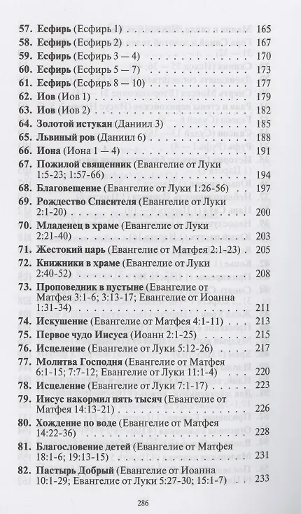 Книга Наставь в начале пути (Сара Роули) — 4