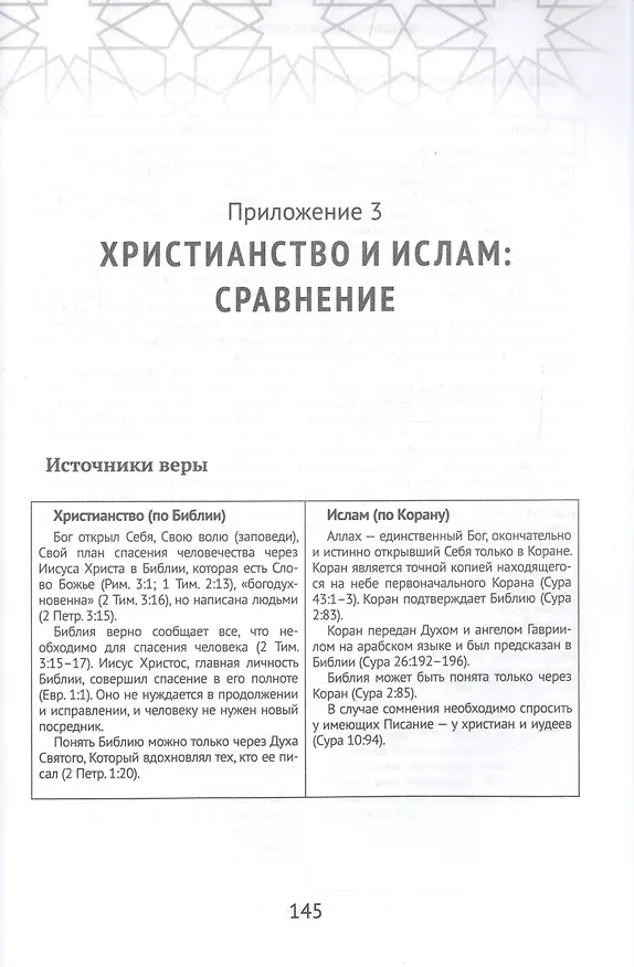 Книга Христианство встречает ислам. Что необходимо христианам знать об исламе (Ханс Хайнс, Даниэль Хайнс) — 4