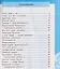 Окружающий мир. 3 класс. Самостоятельные и контрольные работы. Часть 2. К учебнику А. Плешакова "Окружающий мир. 3 класс. В 2-х частях. Часть 2" — 3158206 — 2