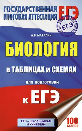 Книга Биология в таблицах и схемах: 10-11 классы. Для подготовки к ЕГЭ (Андрей Маталин)