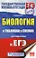 Биология в таблицах и схемах: 10-11 классы. Для подготовки к ЕГЭ — 2605814 — 1