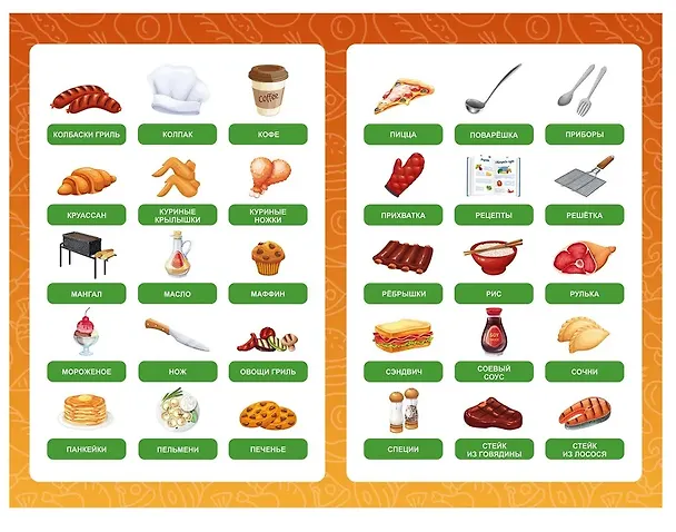 Настольная игра "Дубль Кухня" 3068925 — 8