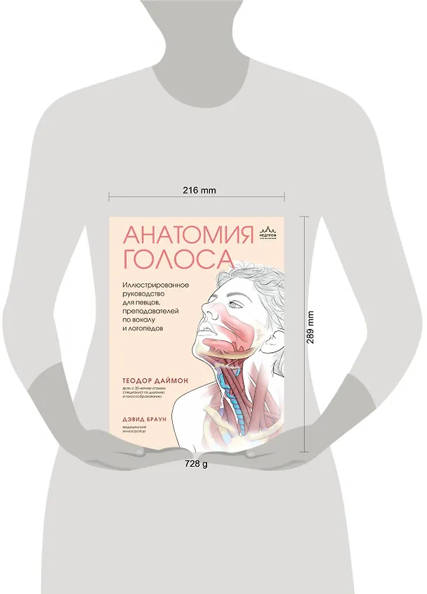 Книга Анатомия голоса. Иллюстрированное руководство для певцов, преподавателей по вокалу и логопедов (Теодор Даймон) — 14