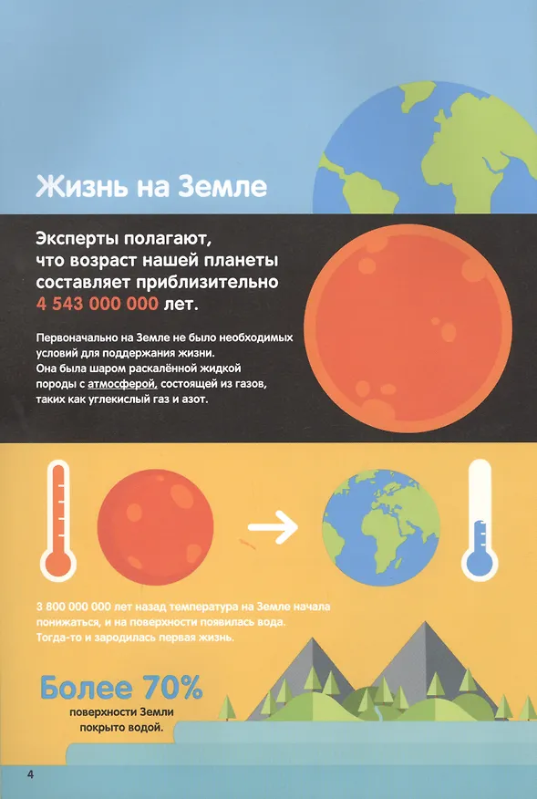 Книга Эволюция. Инфографика (Харриет Брандл) — 3