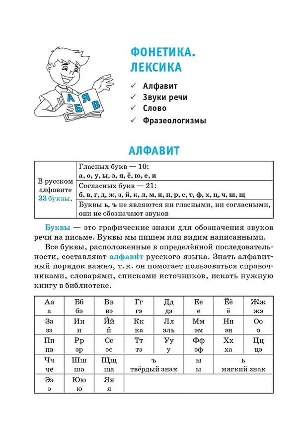 Книга Правила русского языка. 1-4 классы: справочное пособие (Наталья Сенина) — 4