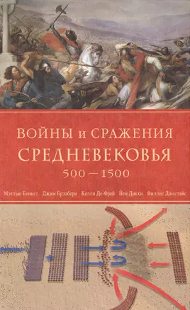 Войны и сражения Средневековья 500-1500 — 2096488 — 1