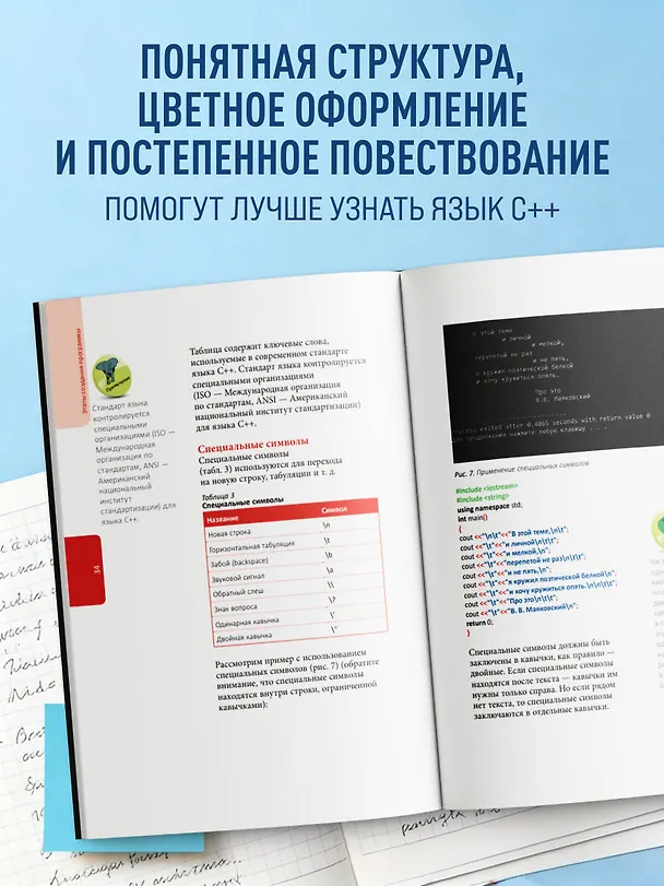Книга C++ для начинающих (Виктор Шитов) — 7