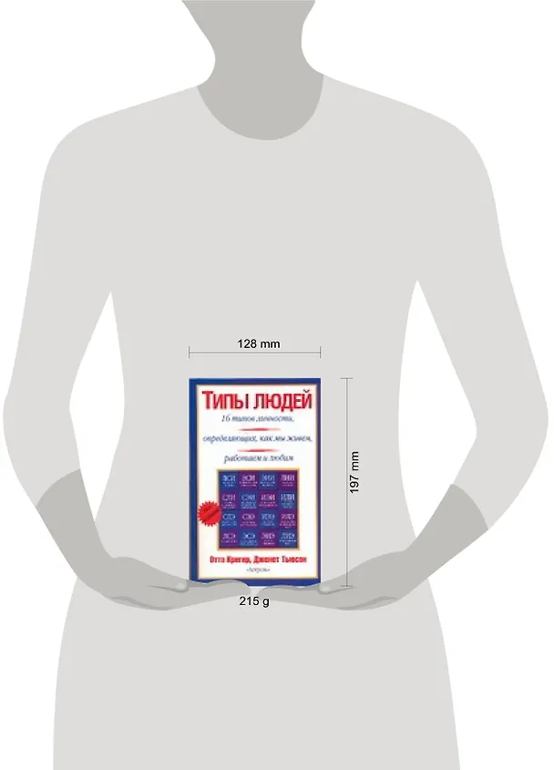 Типы людей: 16 типов личности, определяющих, как мы живем, работаем и любим 2055570 — 2